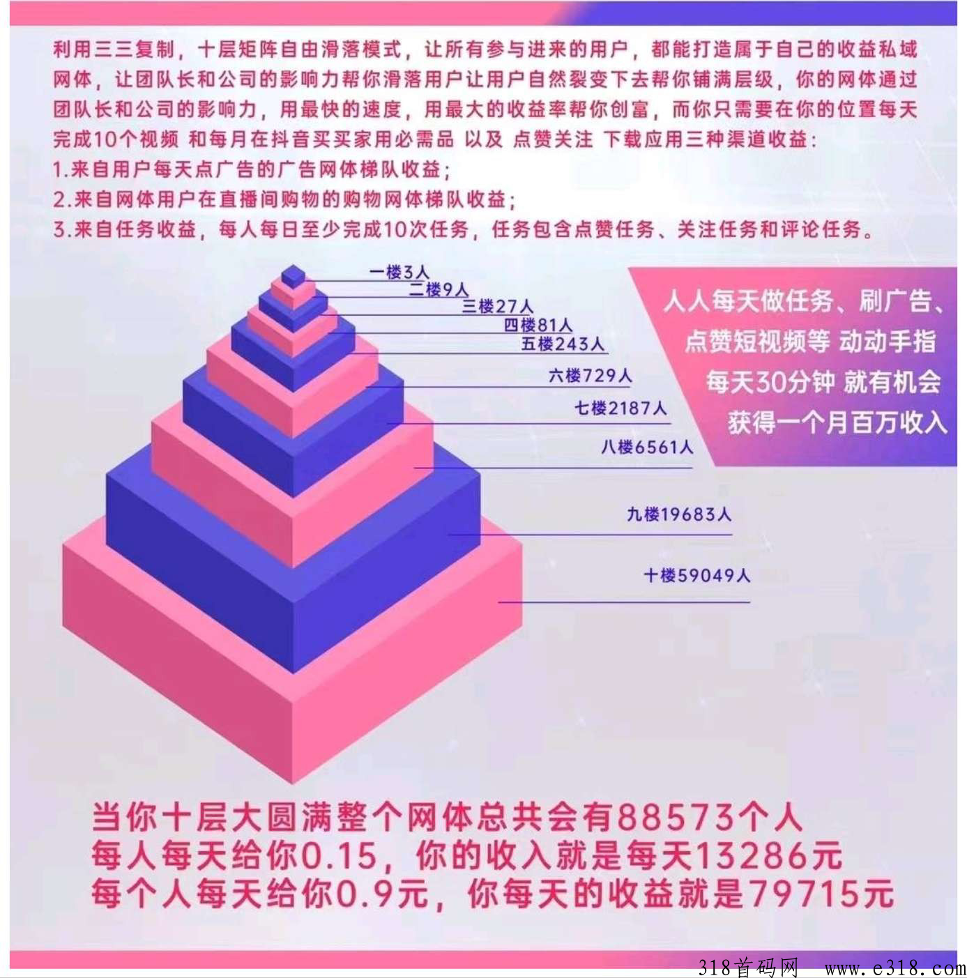 抖米多多，开启任务电商新时代，即将上线，敬请期待