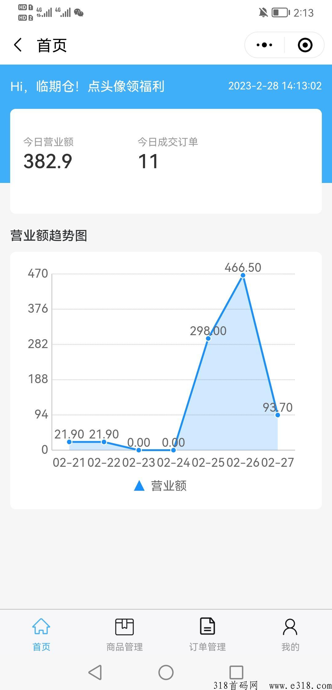 临期仓，正规非盘子，无货源开店，附带权重攻略，已测连续4天进账中