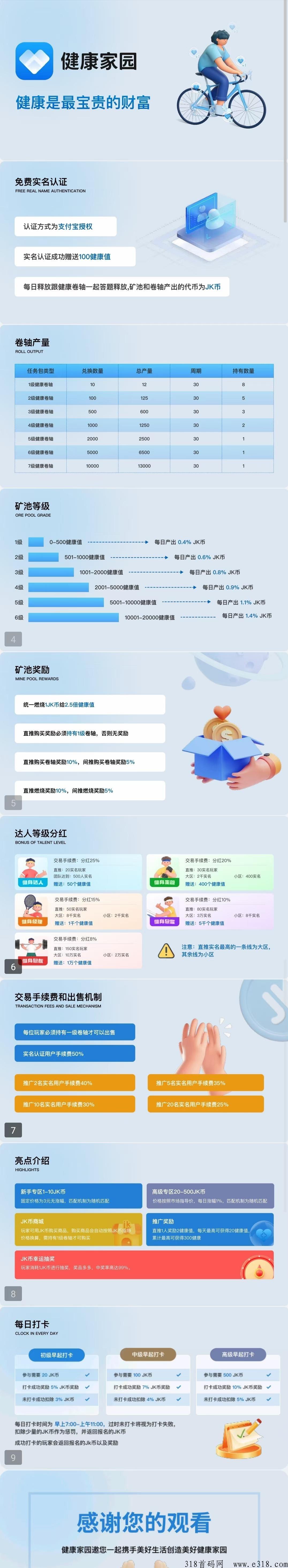 首码健康家园，交易已开，不看广告，免费实铭