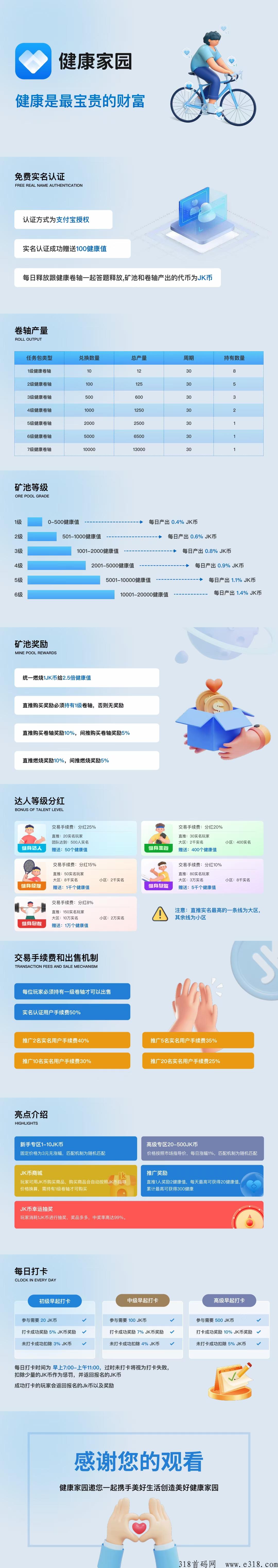 健康家园扶持代2