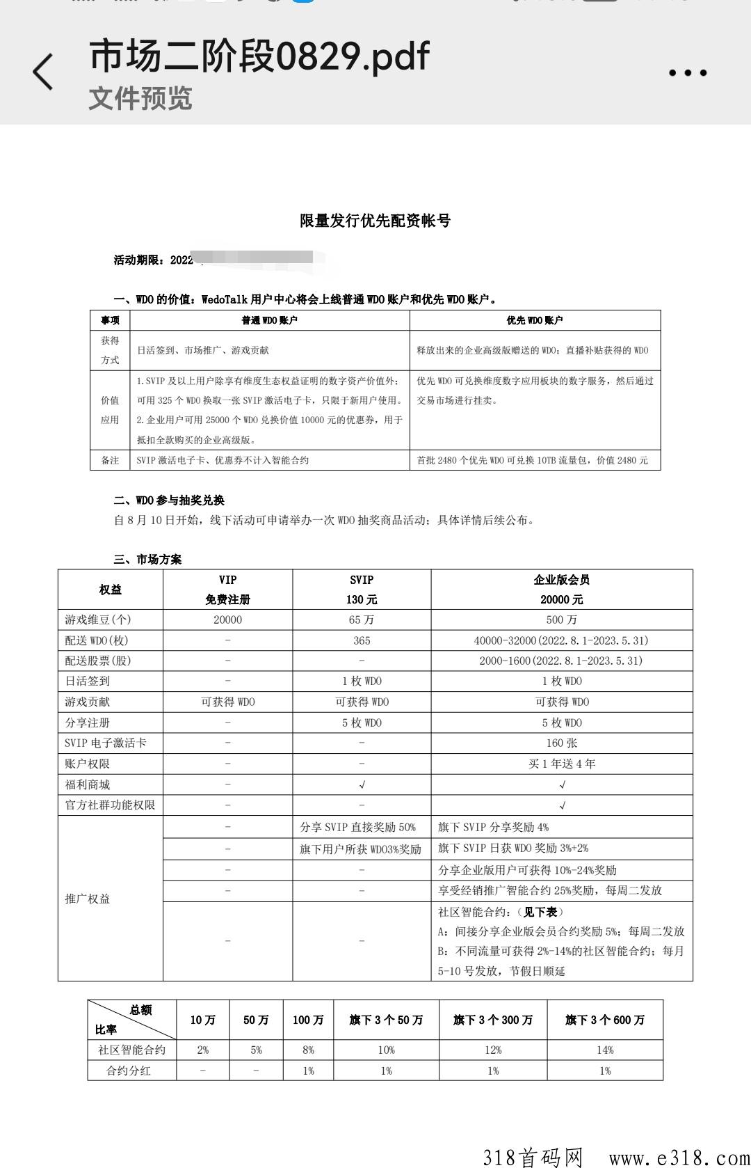 维度，火热归来，欢迎各大团长以及个人入驻