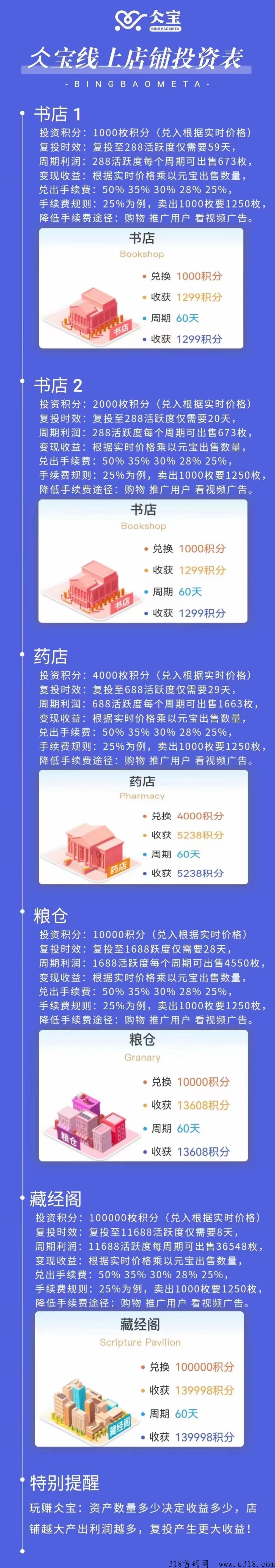 仌宝商城，超级稳定卷轴好项目，有扶持