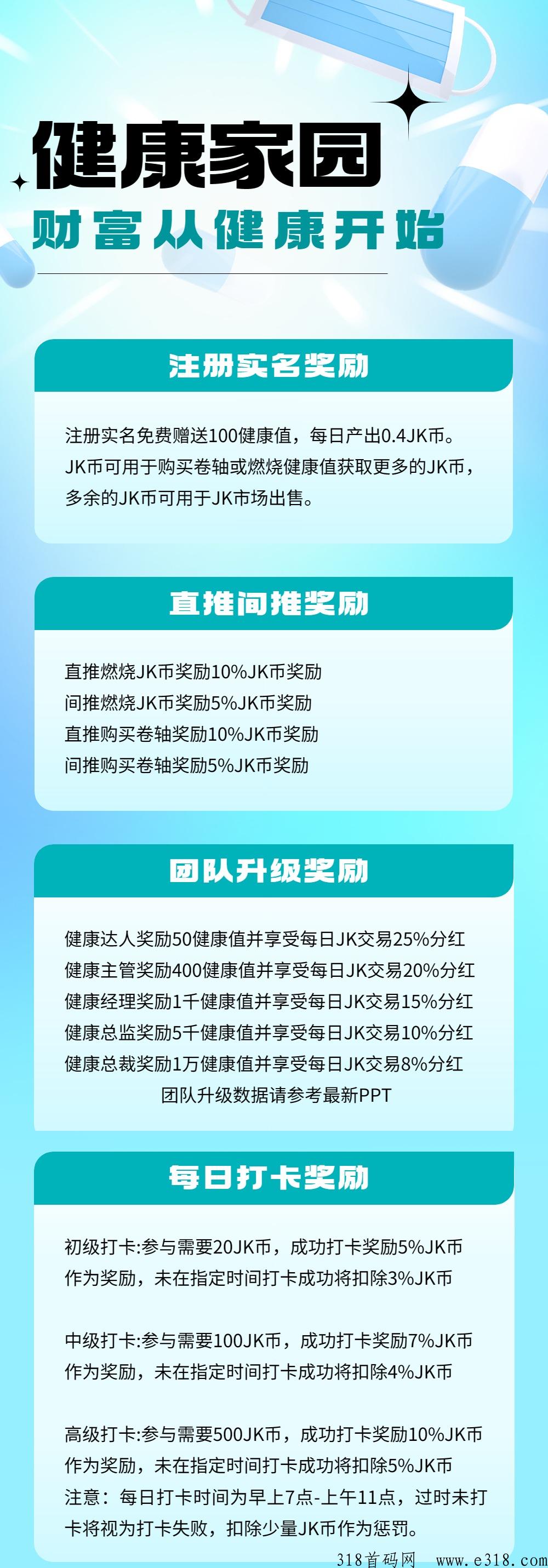 健康家园， 持续上涨，不看广告