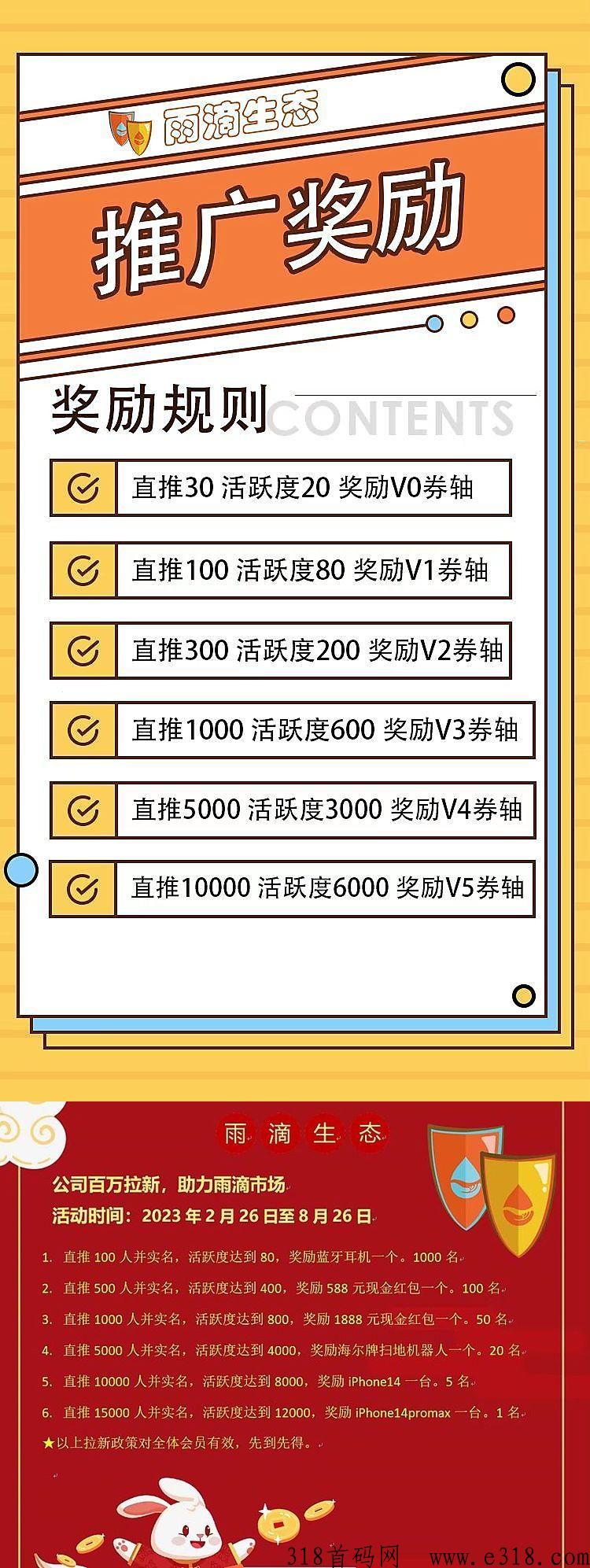 雨滴生态，不看广告，收益可观，保底1米求购量超大