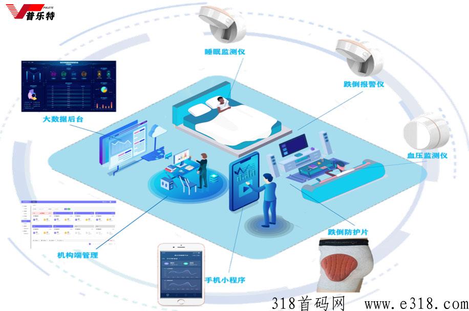 “0”元起步无忧创业，非接触式智能毫米波健康监测系统，呼吸心率实时监测，睡眠质量科学评估，人体姿态实时掌握，各项参数异常告警