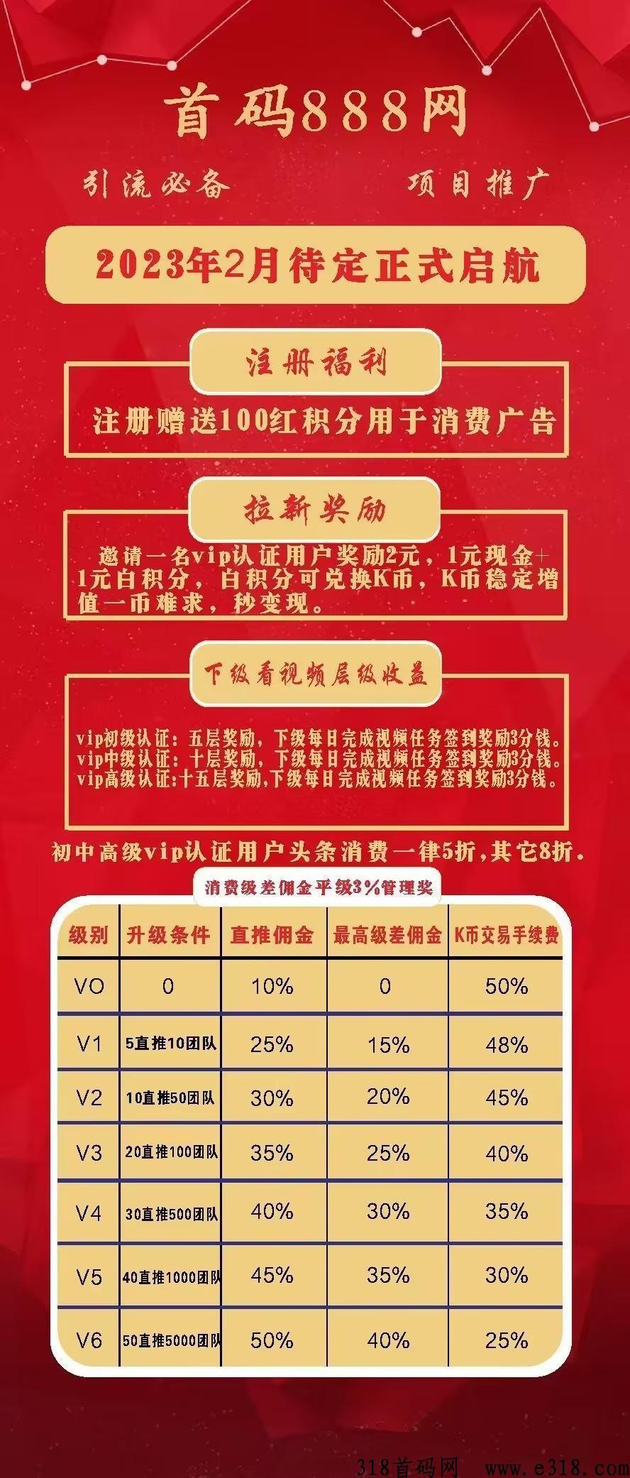 首码888网，新项目，刚上线不久