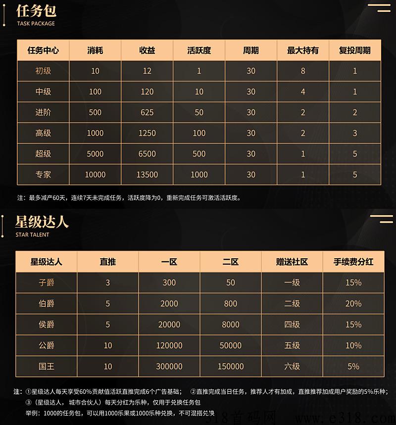 掌上乐园，首码对接团队，代2，兜底2000两星大区，火爆预热排线中