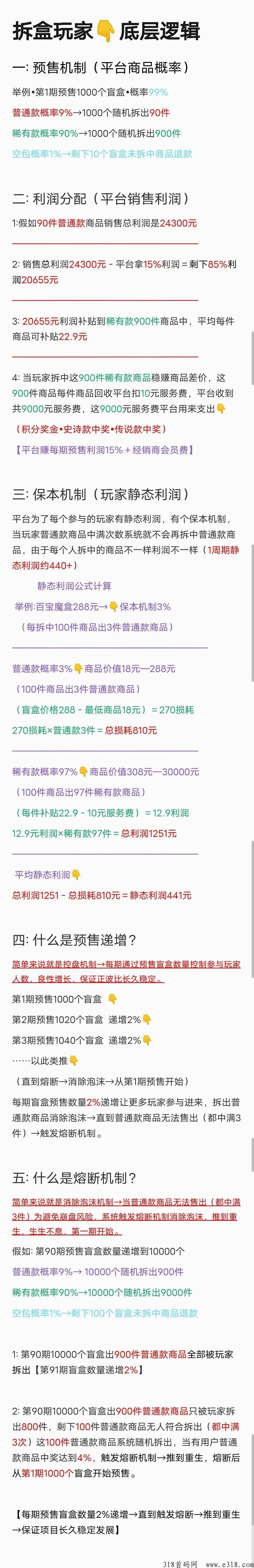 拆盒玩家，非常火爆的项目