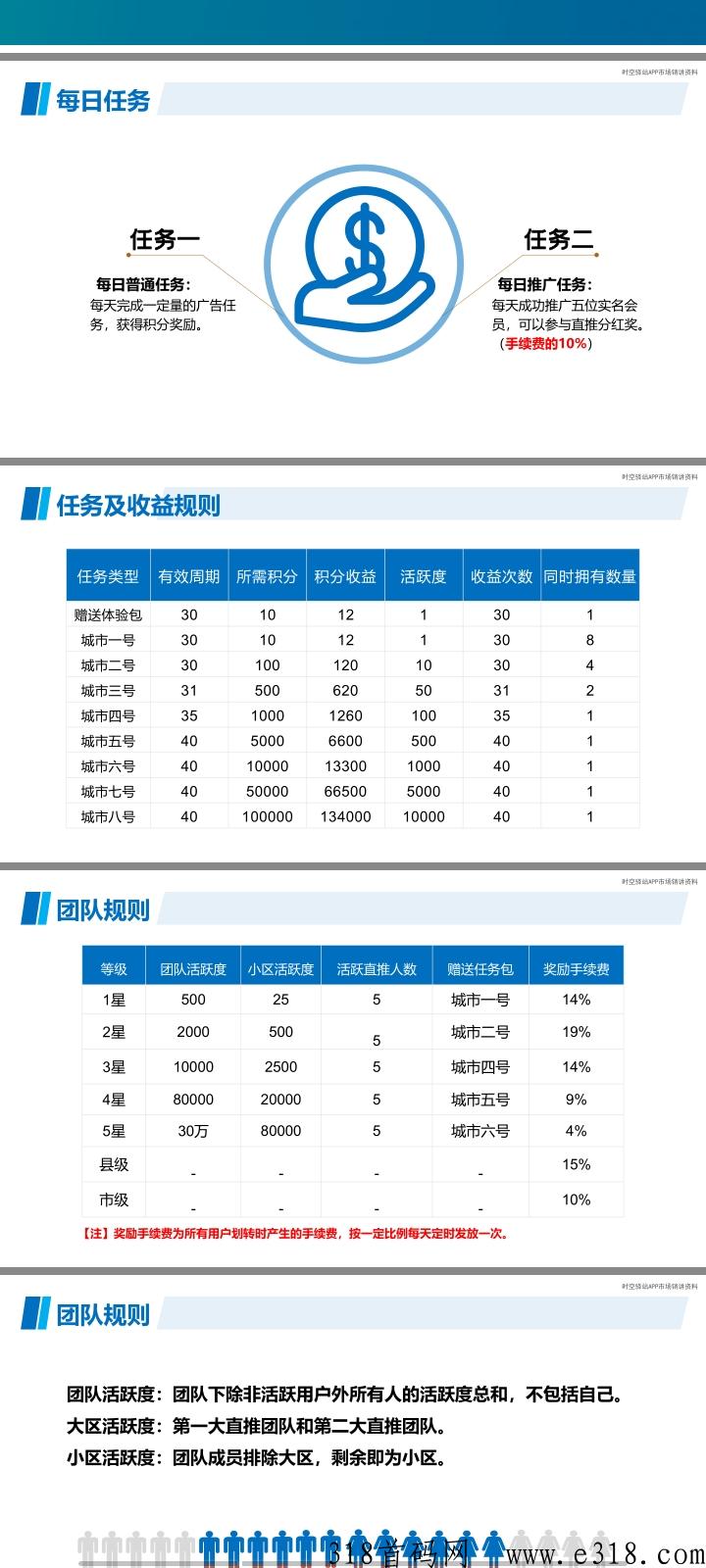 时空驿站：对接大小团队，携手共赢