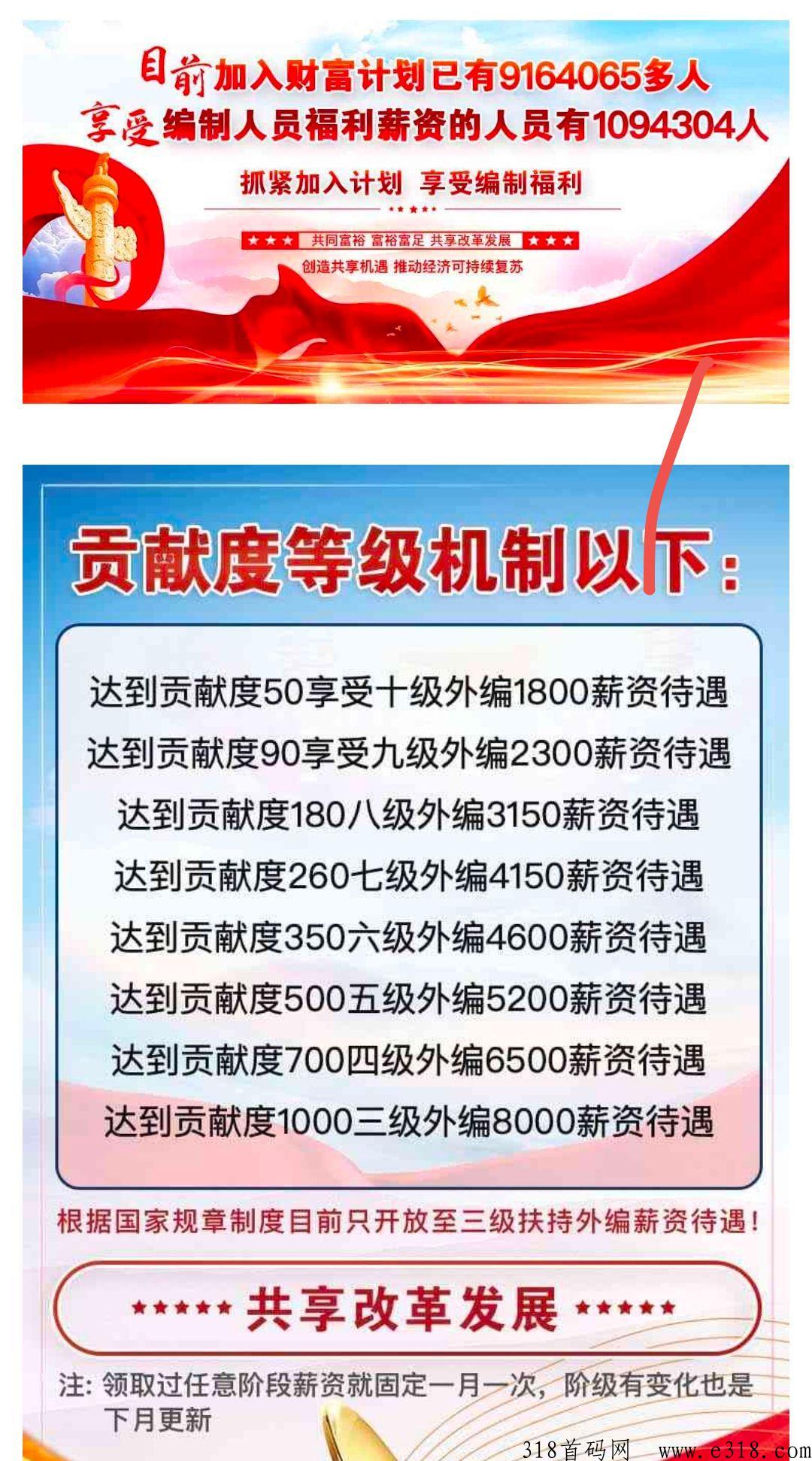 共同富裕，刚出首码，g业富兴，稳定长久分h模式项目
