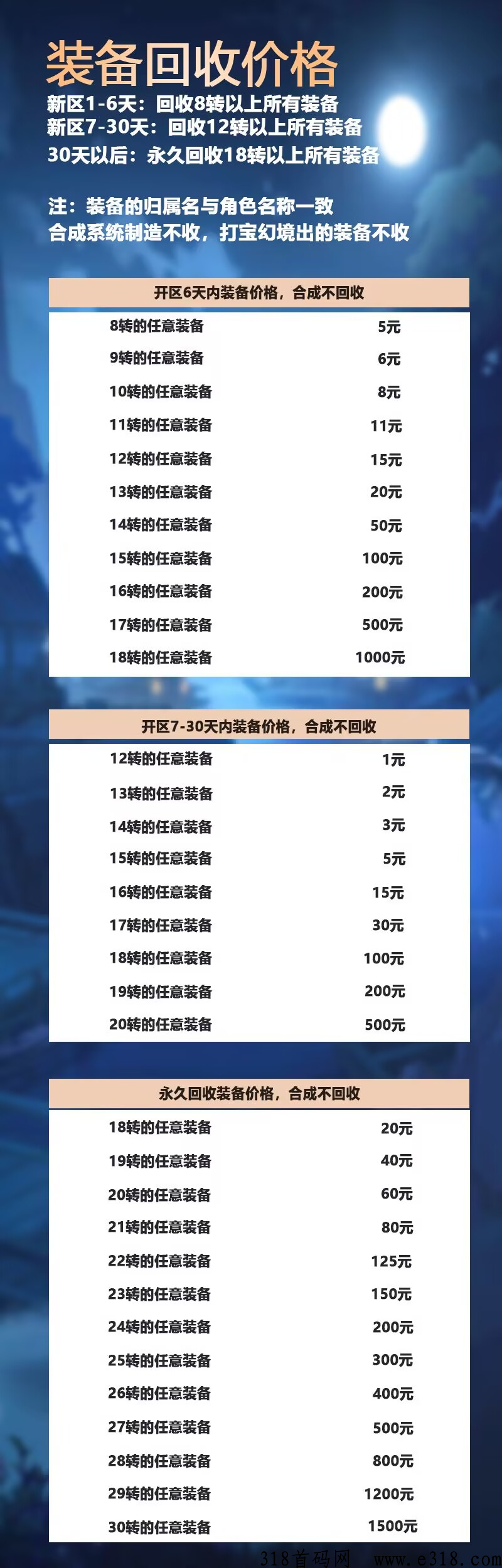 打金传奇，官方发布永久回收