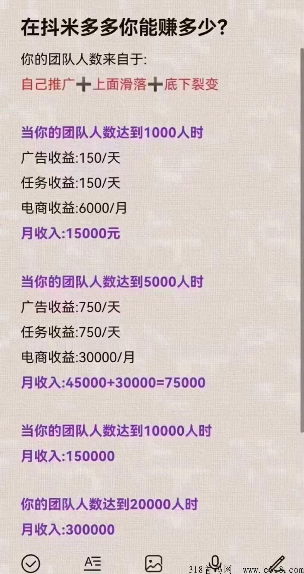 抖米多多创业，普通人的事业