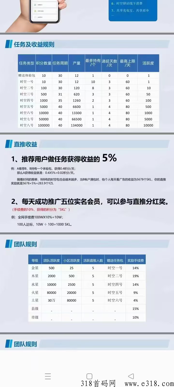 首码时空驿站，代扶持4米，即将开交易1个价高