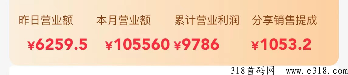 【临期仓】小白如何在临期仓上赚米