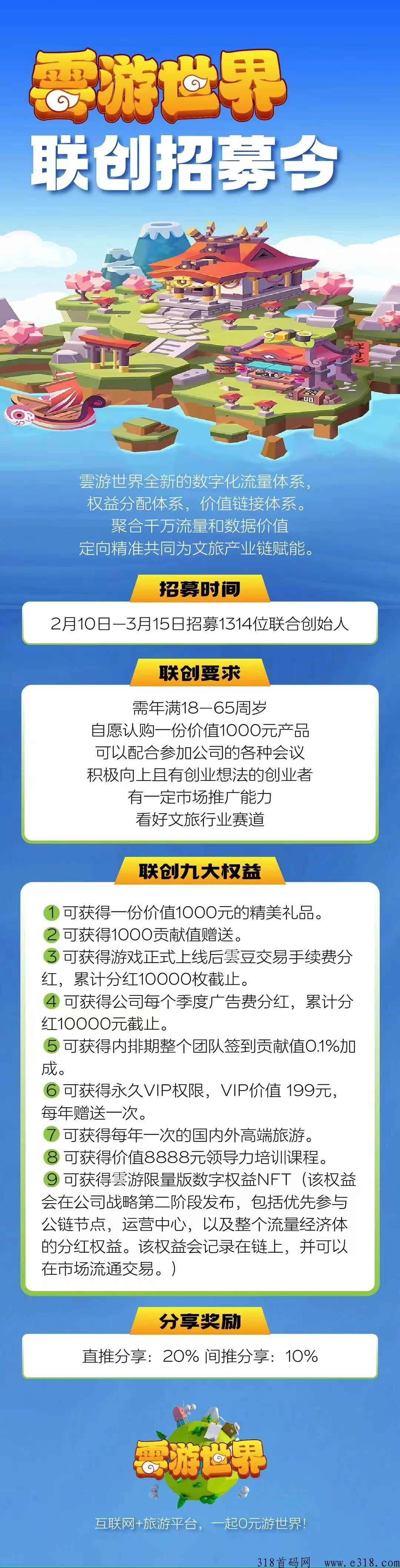 云游世界，可撸可投，奖券+合成+卷轴玩法，长久项目，扶持拉满
