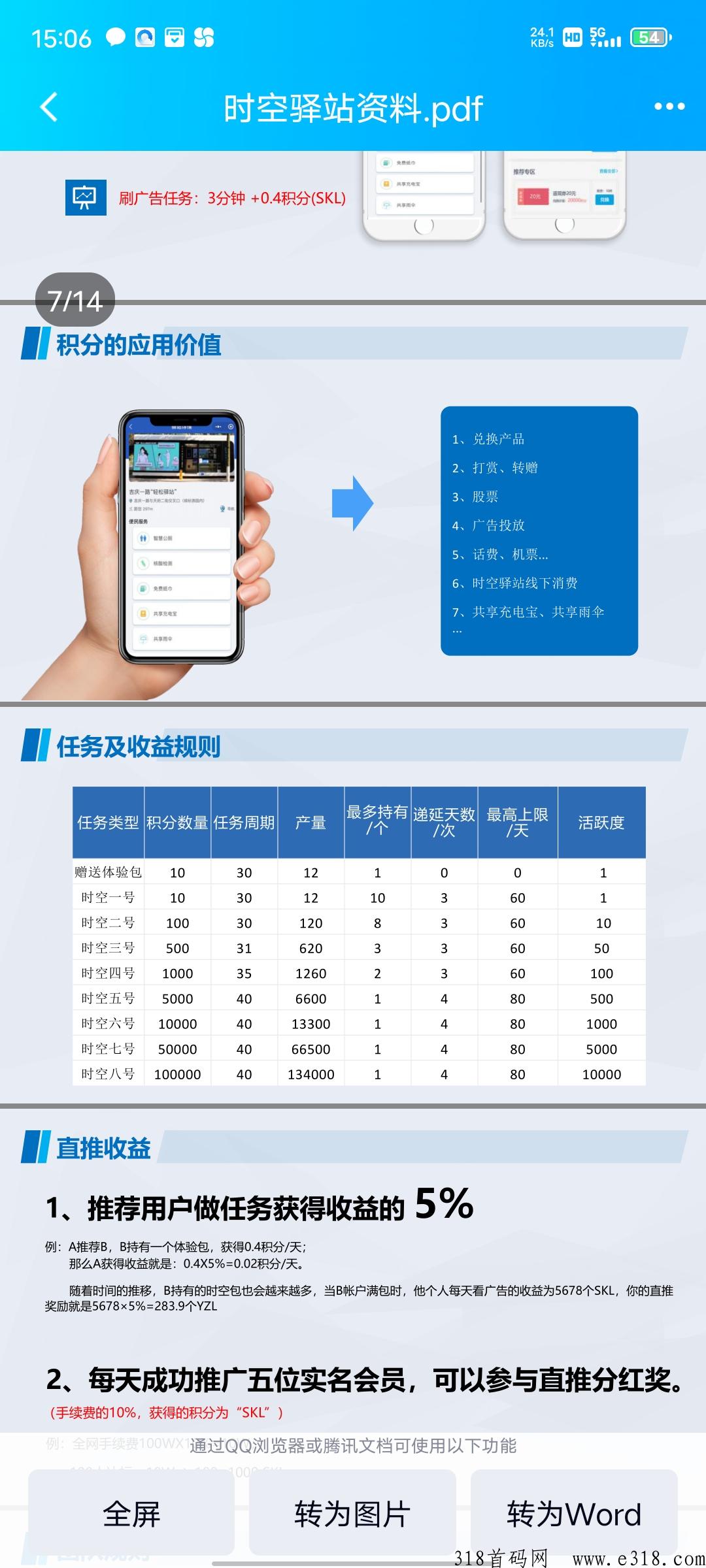 时空驿站大盘，火爆来袭