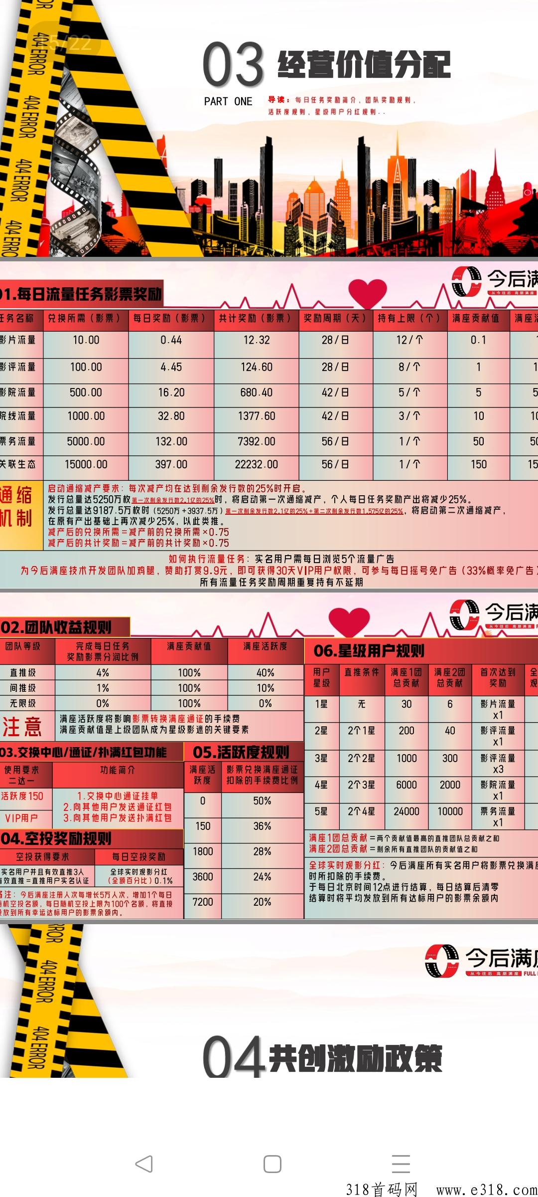 今后满座，即将上线一枚价高，轻松撸奖励