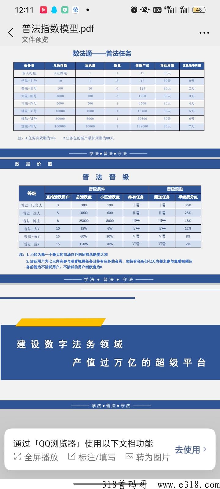 数法通，2023超级牛项目，2条线卷轴模式，对接首码，大小团队长，代扶持3，兜底3星大区