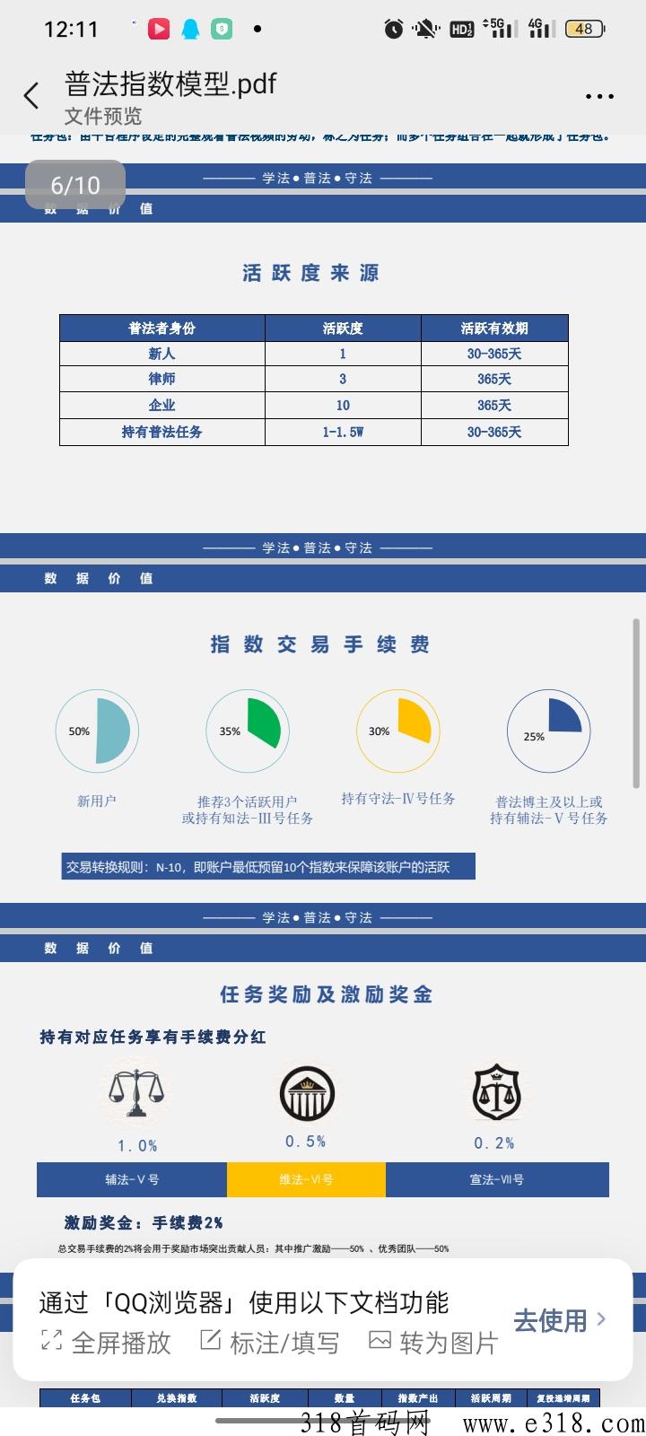 数法通，2023超级牛项目，2条线卷轴模式，对接首码，大小团队长，代扶持3，兜底3星大区
