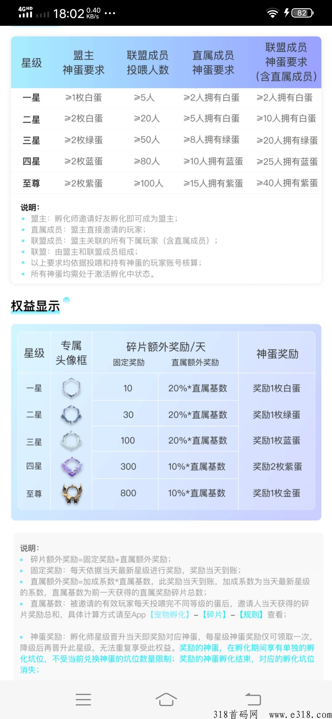 非梵艺术每天投喂一次，3天就能得一个宠物，价值高