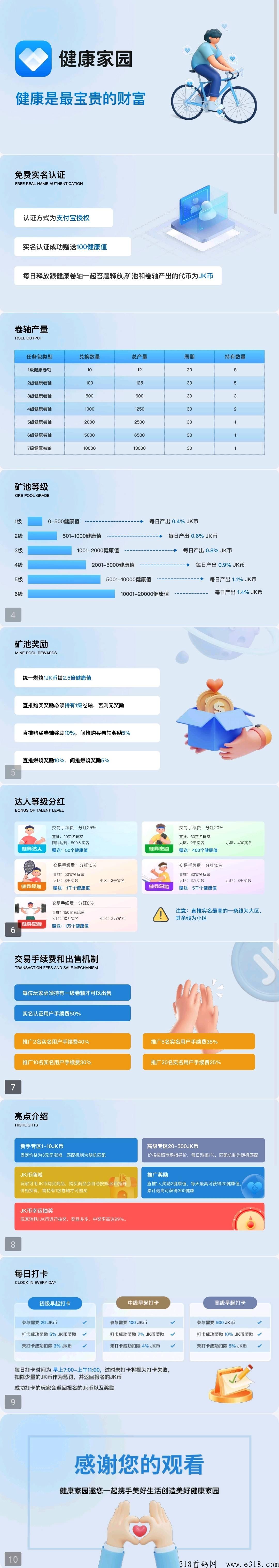 健康家园，不用看广告，每天签到即可，开票价高，注册实名送健康值