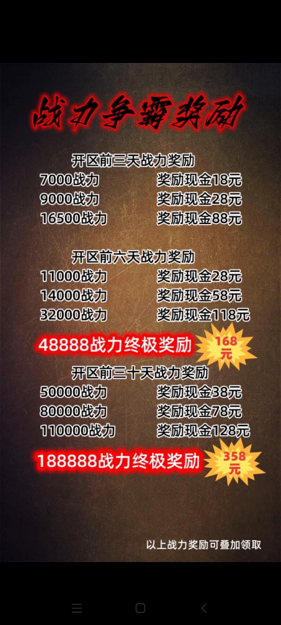 打金传奇天花板，明天下午5点新区