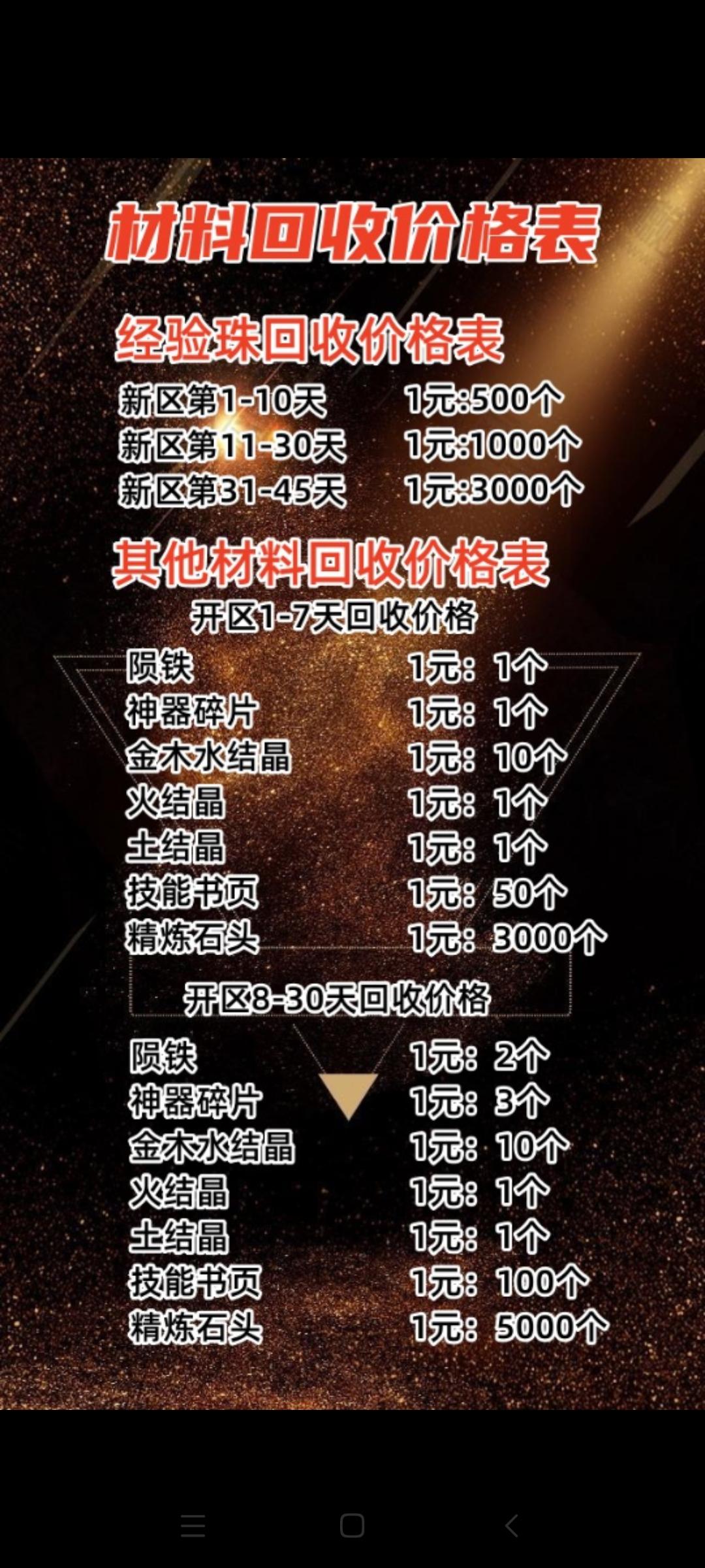 打金传奇天花板，明天下午5点新区