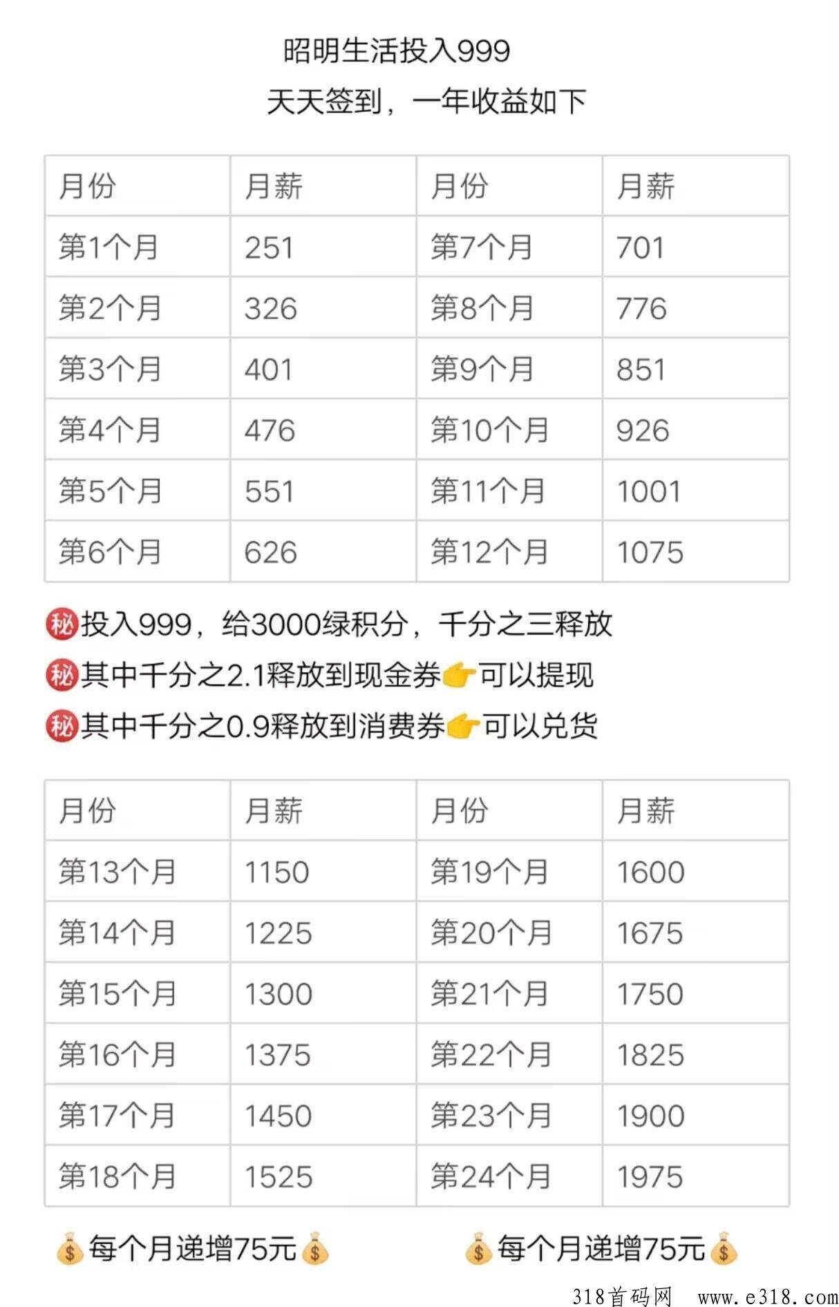 昭明生活，每天签到分h