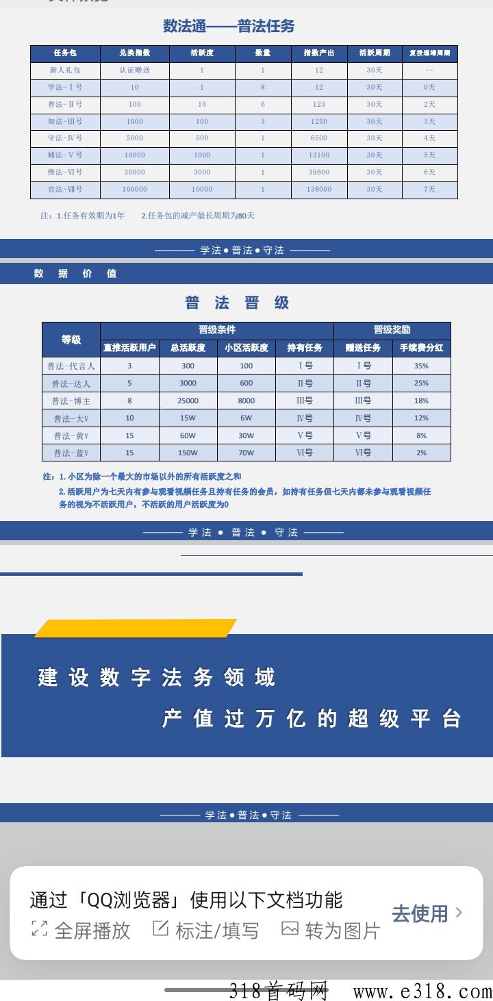 数法通，超级项目，2条线卷轴模式，对接首码 大小团队长，代扶持3，兜底3星大区，3星以上私聊报备安排超级大区