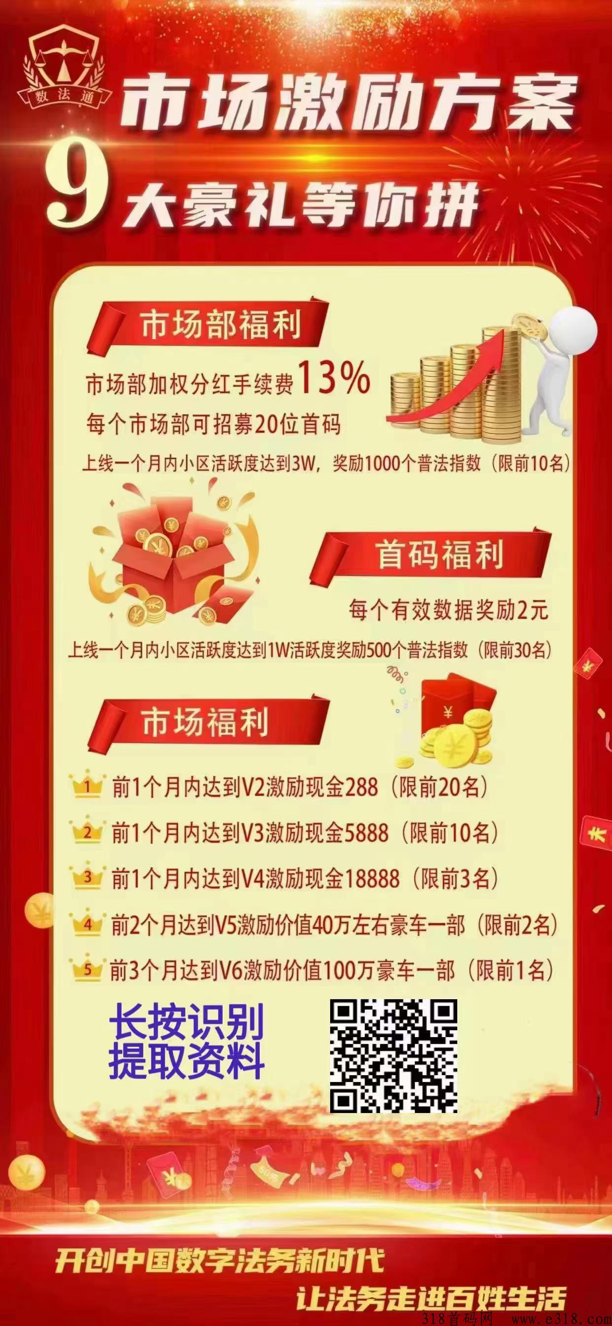 数法通，超级项目，2条线卷轴模式，对接首码 大小团队长，代扶持3，兜底3星大区，3星以上私聊报备安排超级大区