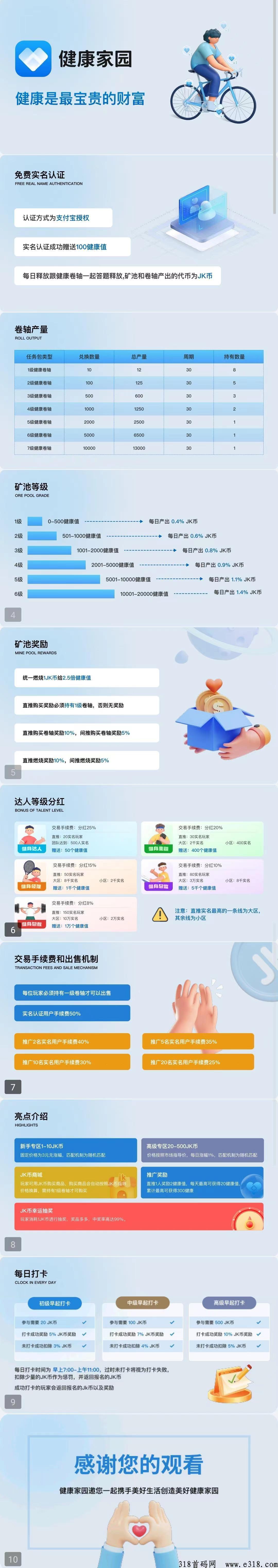 健康家园新出项目！不用看广告！