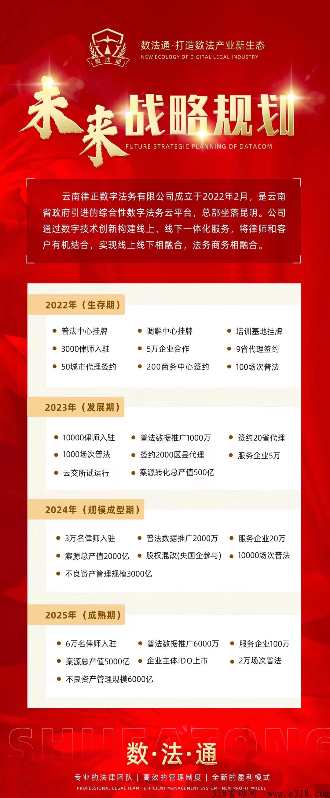 数法通，本月新项目第一霸主
