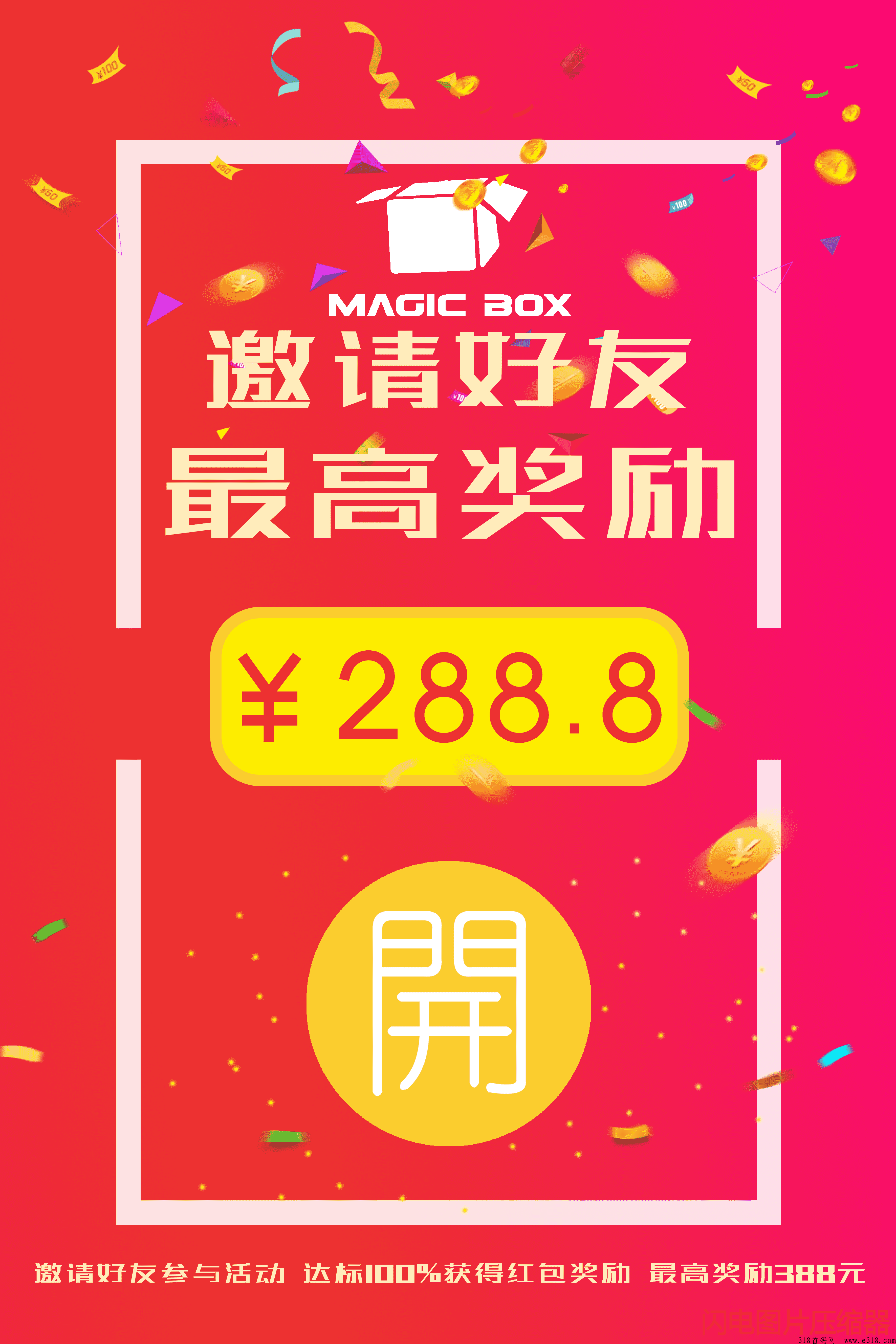 【云萌魔盒】首码项目，招募团长