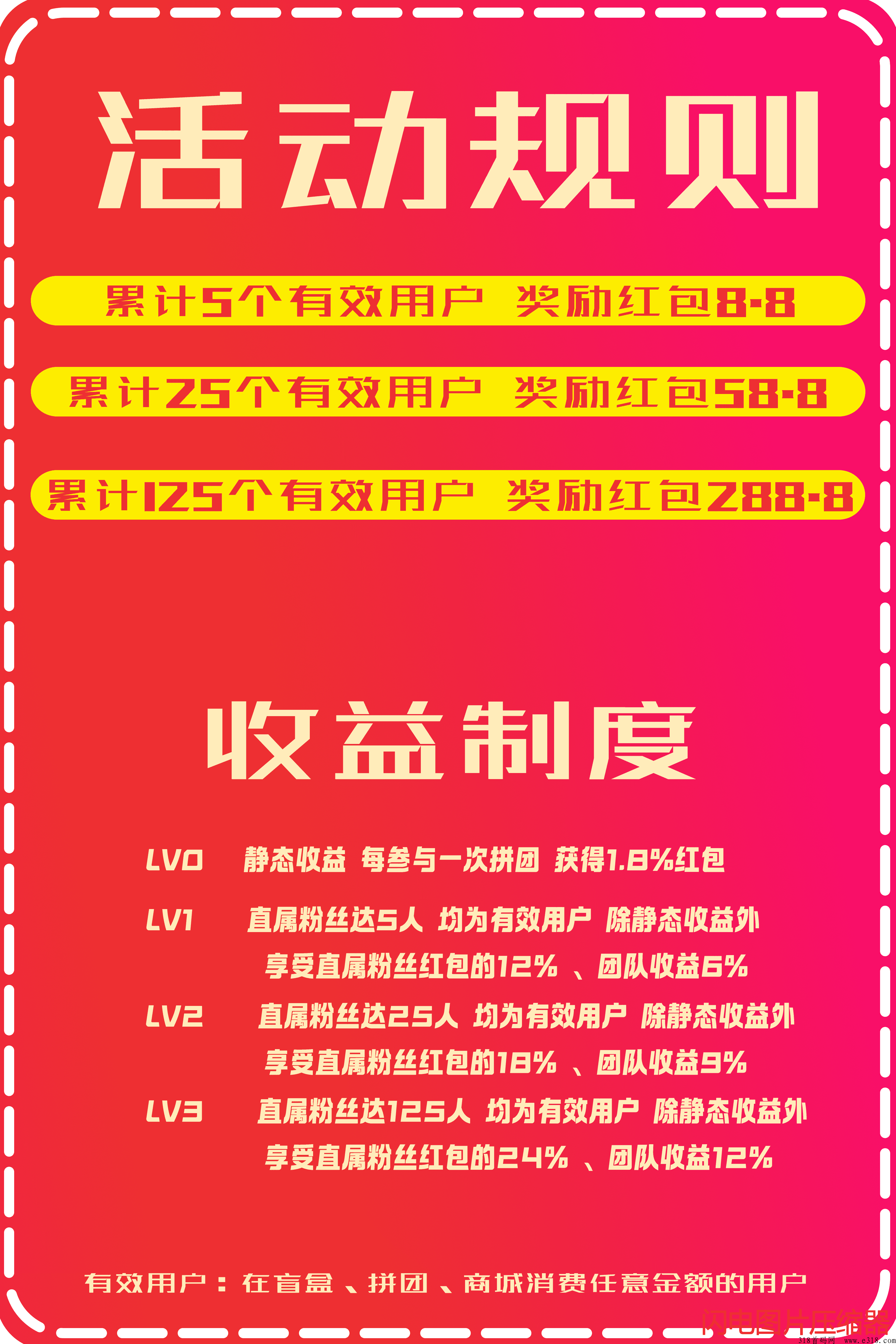 【云萌魔盒】首码项目，招募团长