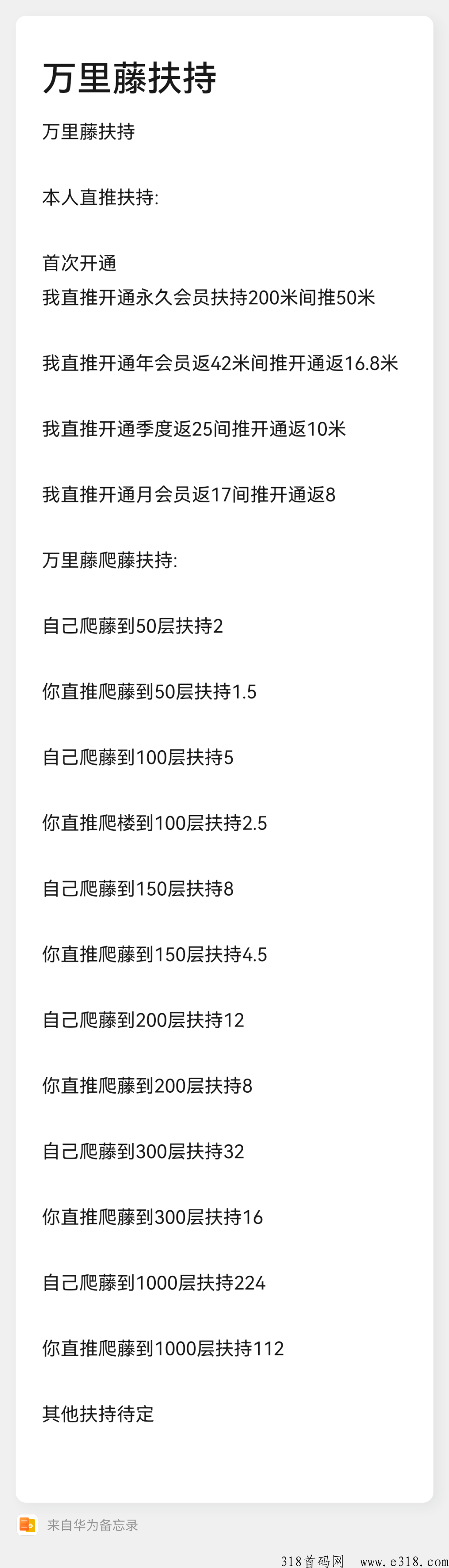 【万里藤】2023黑马项目，广告分h模式，全网一条线滑落，预计下周开启内测