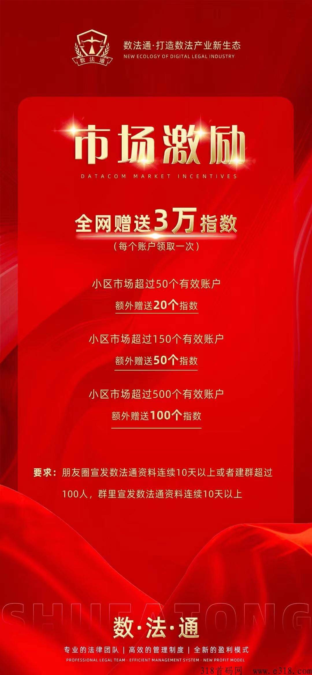 数法通，王炸首码项目，2条线卷轴模式，市场部排线万人大区