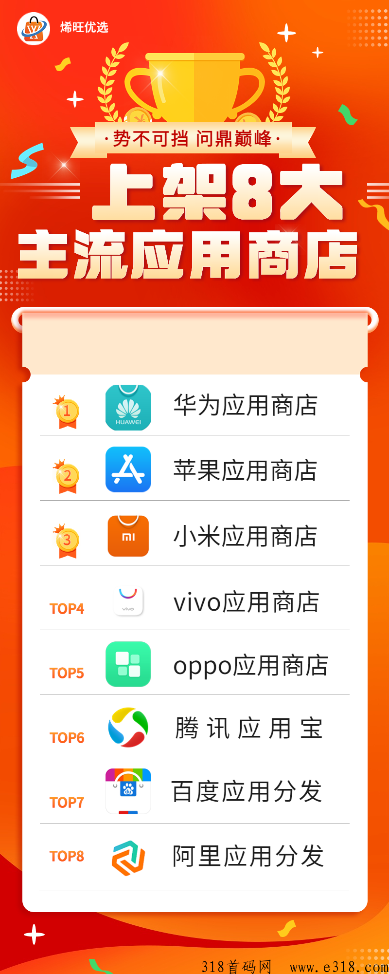 烯旺优选火爆来袭，全网一手对接，火热招募中