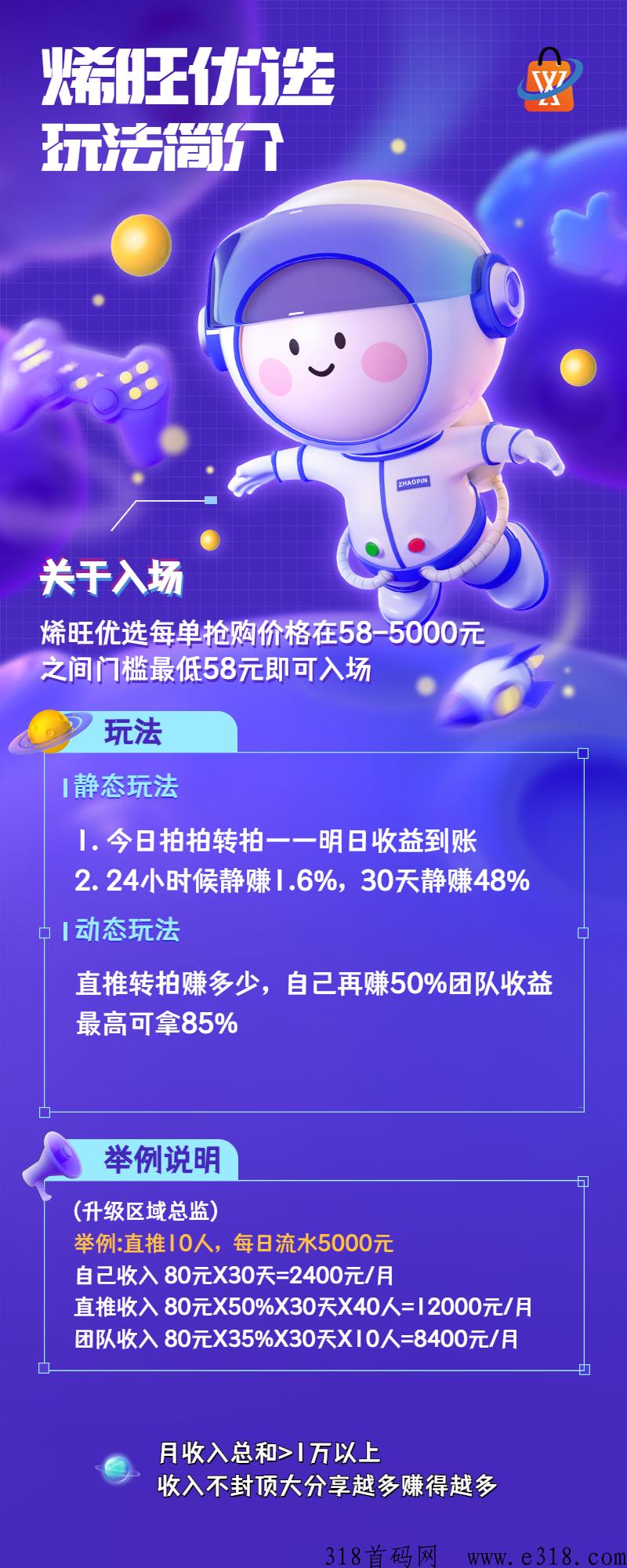 烯旺优选火爆来袭，全网一手对接，火热招募中