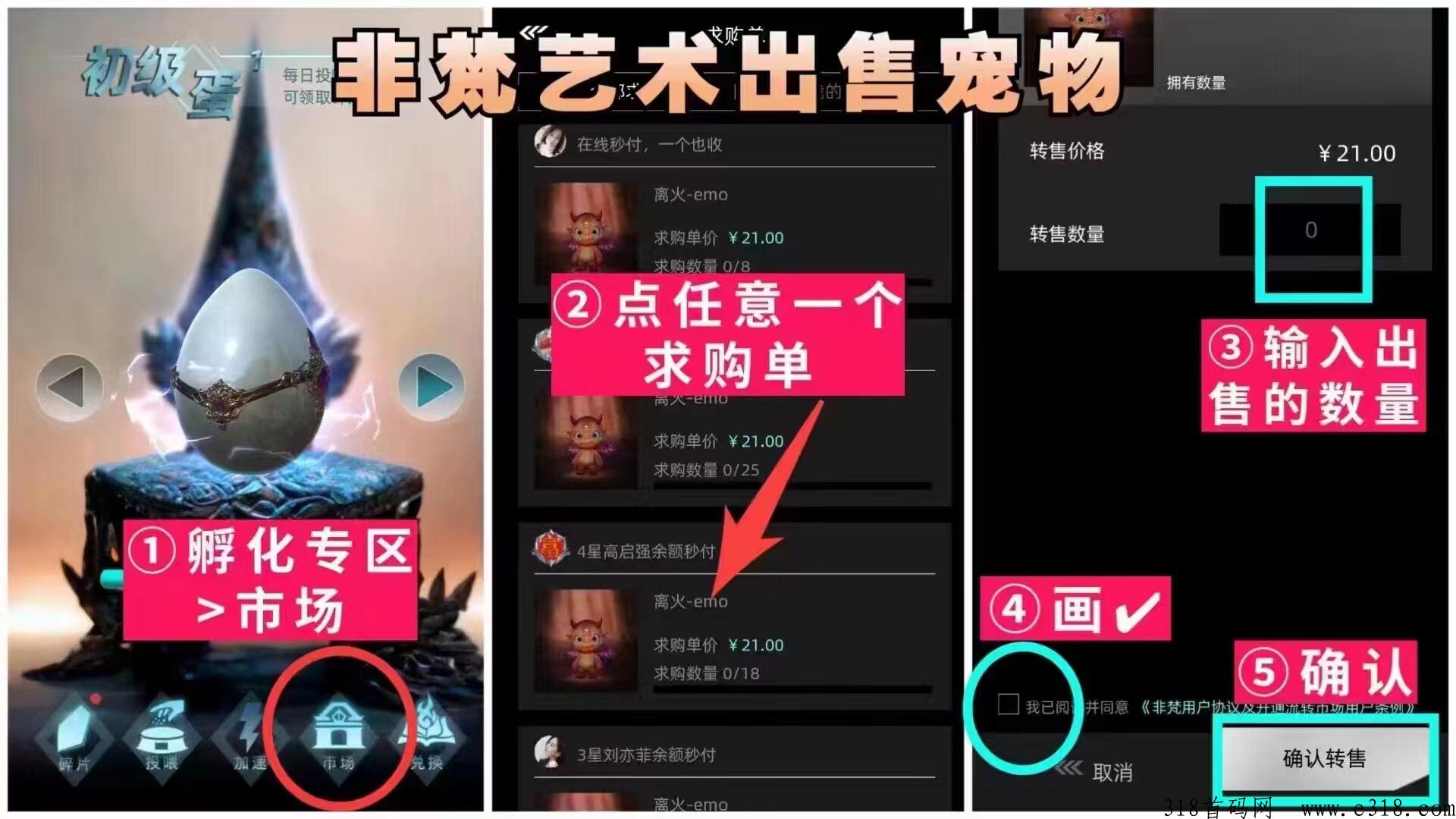 非梵艺术，每月收益高，超级免费项目