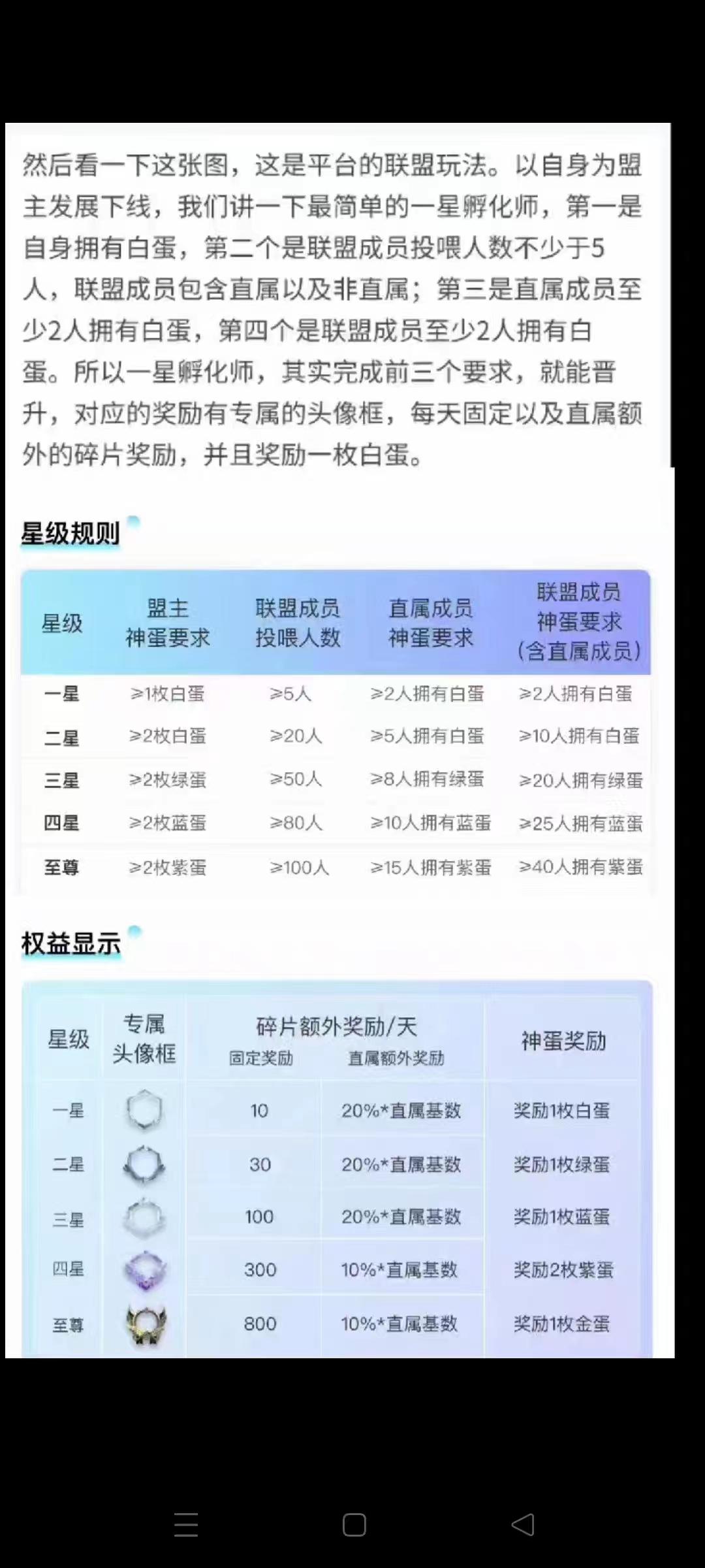非梵艺术，每月收益高，超级免费项目