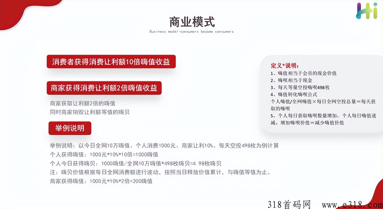 深度解析嗨购生活家模式，2023全新消费增值模式