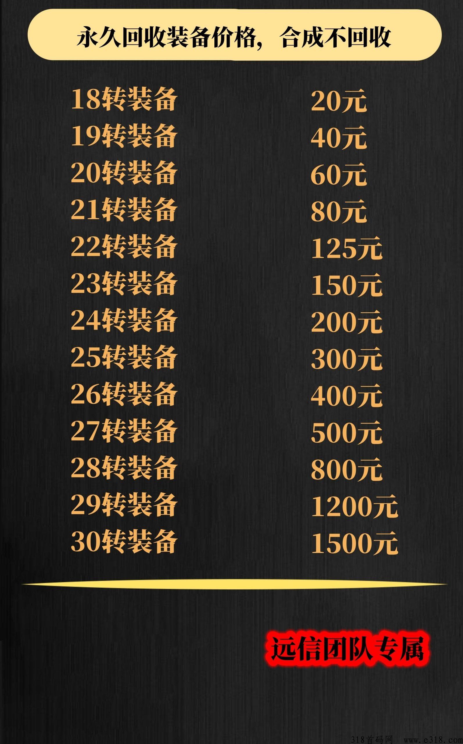 1e2c542096125610
