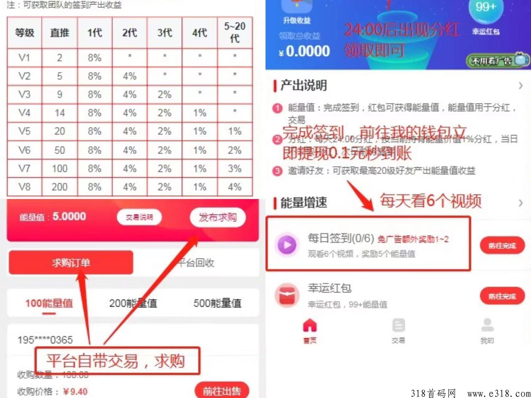 能量星球纯撸！广告每日签到得奖励，最高20代推广收益，官方群大量回收！