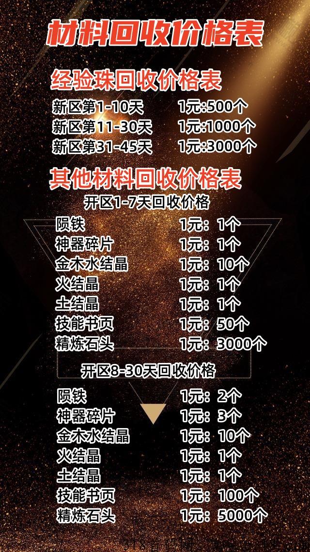 自由之刃打金服，明天中午12点新区准时开放，真实回收，群内交易秒结账，不卡提现无门槛无套路