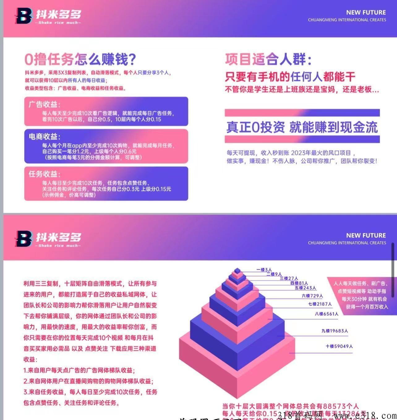 抖米多多，三三滑落，每天10个广告，享受广告+团队收益