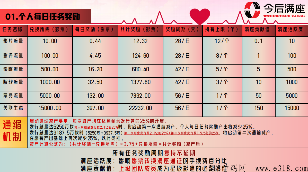 今后满座CCTV，央视广告签约仪式圆满成功，满座品牌推广战略正式启动