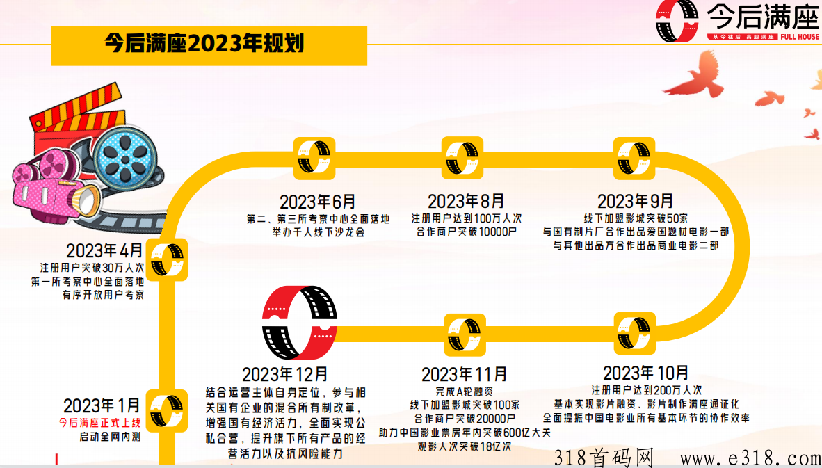 今后满座CCTV，央视广告签约仪式圆满成功，满座品牌推广战略正式启动