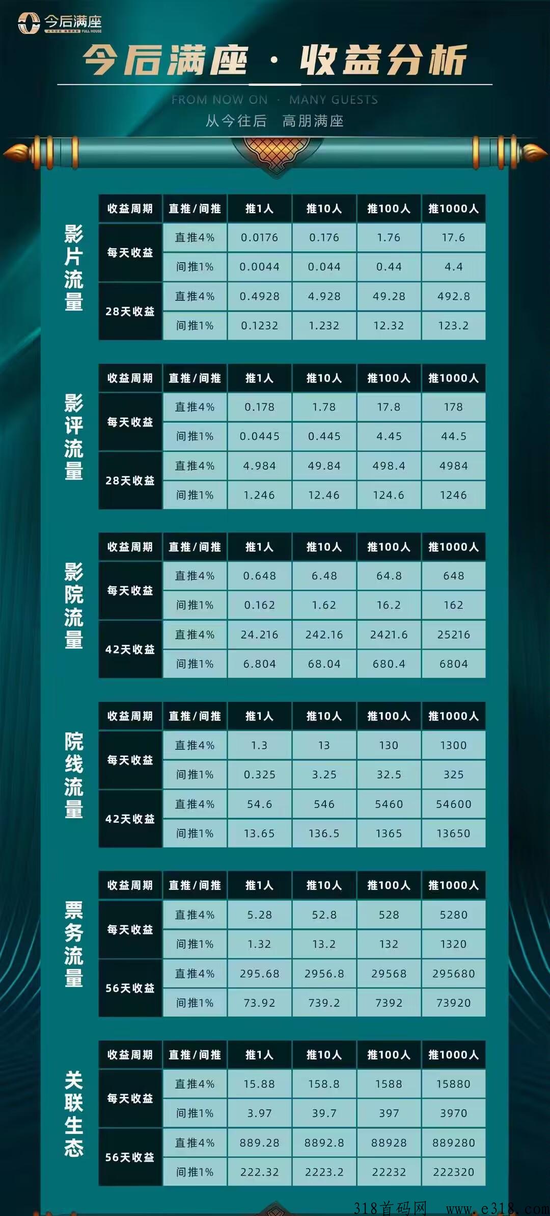 今后满座CCTV，央视广告签约仪式圆满成功，满座品牌推广战略正式启动