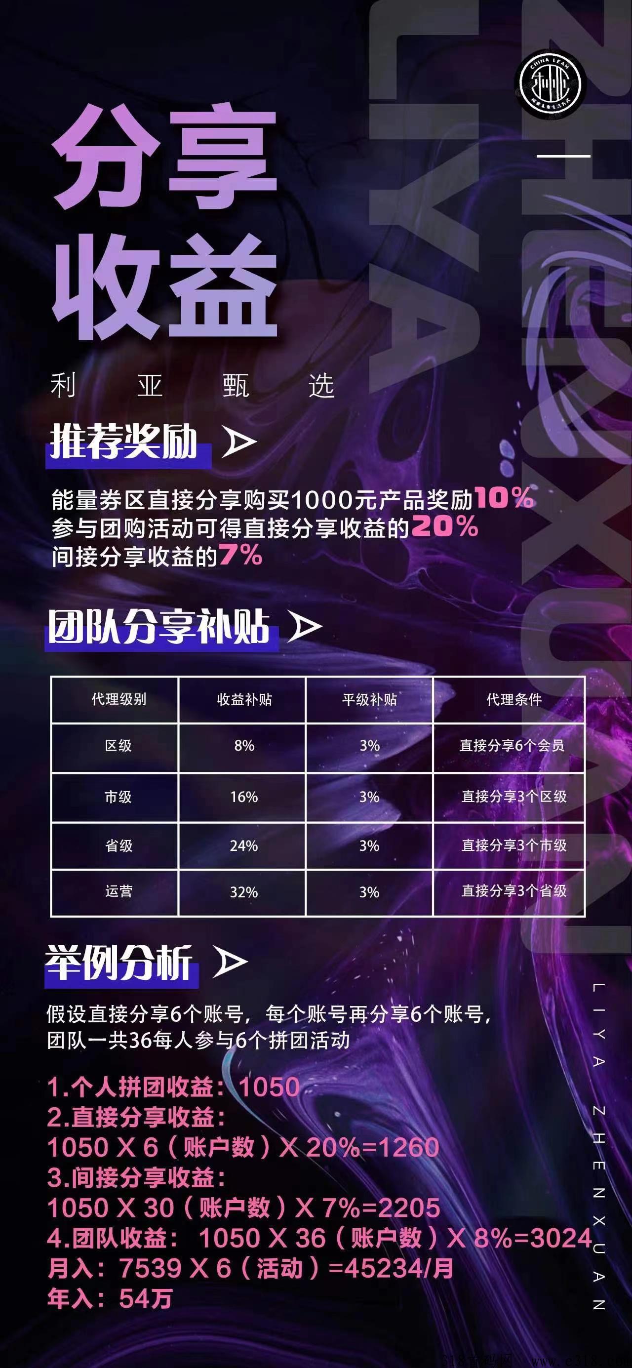 利亚甄选火热对接中,关于利亚集团,团队福利置顶,支持考察,2023年王炸项目-315首码网-首码项目就在315精选首码网!寻找网上创业赚钱小项目免费发布平台!