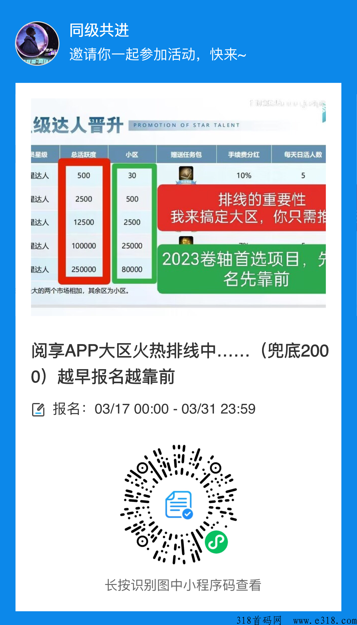 阅享APP火热排线，兜底收益高